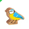 Lanka Kade Blue Tit