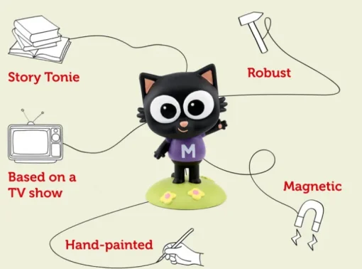 Tonies Audio Character - Milo Tonie