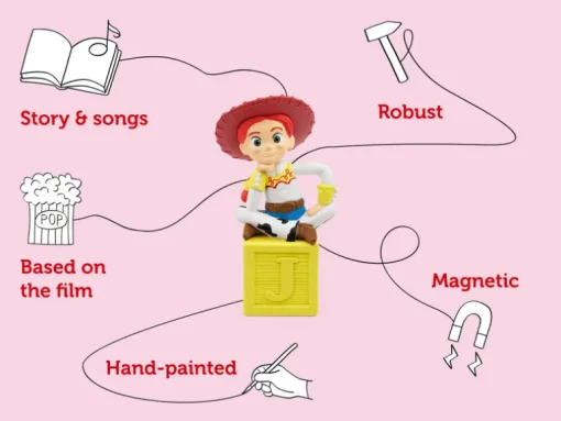 Tonies Audio Character - Disney Toy Story 3 & 4 Tonie