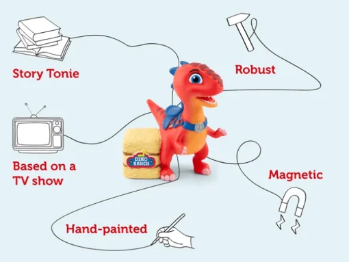 Tonies Audio Character - Dino Ranch Tonie