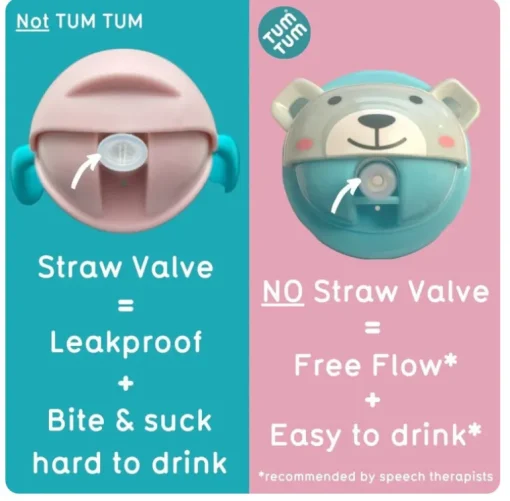 Tum Tum Tippy Up Cup - Kev Koala LARGE